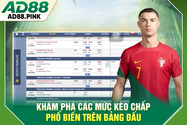 Khám phá các mức kèo chấp phổ biến trên bảng đấu