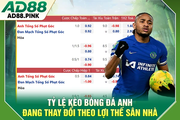 Tỷ lệ kèo bóng đá Anh đang thay đổi theo lợi thế sân nhà